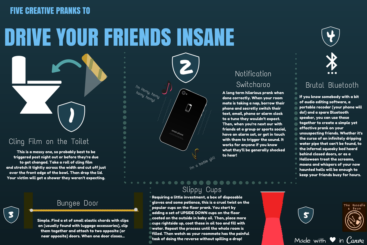 Poster for Five Creative Pranks to DRIVE YOUR FRIENDS INSANE